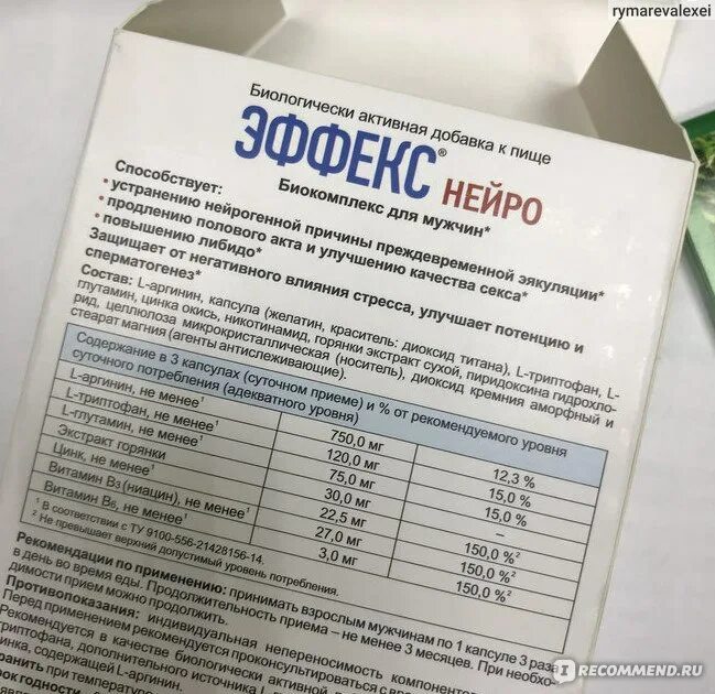 Эффект трибулус Эвалар. Эвалар Эффекс витамины для мужчин. Силденафил Эвалар Эффекс таблетки 100мг. Эффекс Нейро капс. №60.