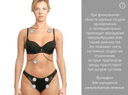 Витафон лечение артроза суставов