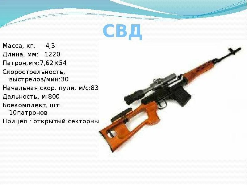 Вес свд