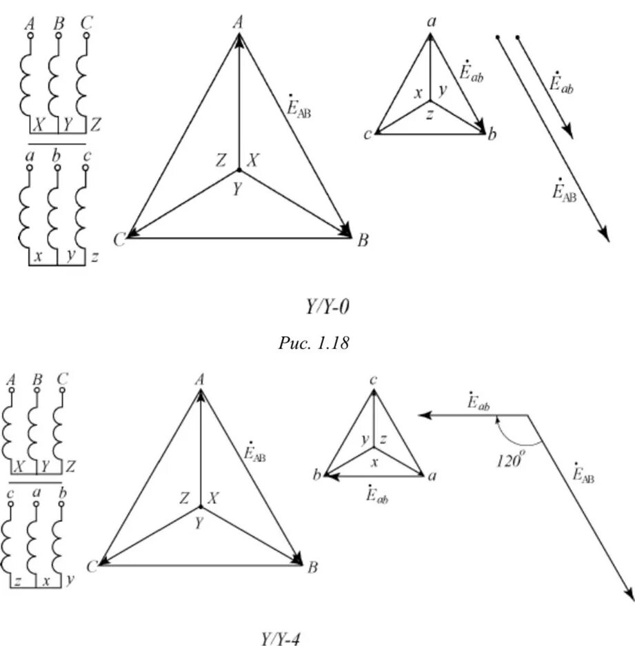 Звезда звезда 8 группа соединения. Группы соединения обмоток трансформатора. Схемы и группы соединения трансформаторов. Звезда/звезда y/yн-0.