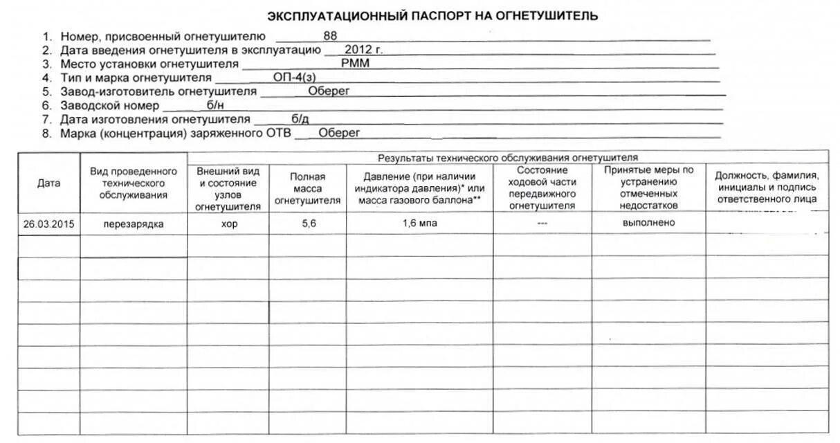 Журнал эксплуатации огнетушителей. Журнал учета эксплуатационных паспортов огнетушителей.