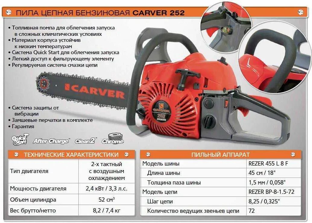 Какая пропорция масла и бензина для бензопилы. Stihl бензопила мощность 1.5 КВТ. Бензопила Carver 241 характеристики. Развести бензин для бензопилы Карвер. Карвер 245 бензопила.