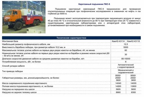 Производственная инструкция машинист подъемника