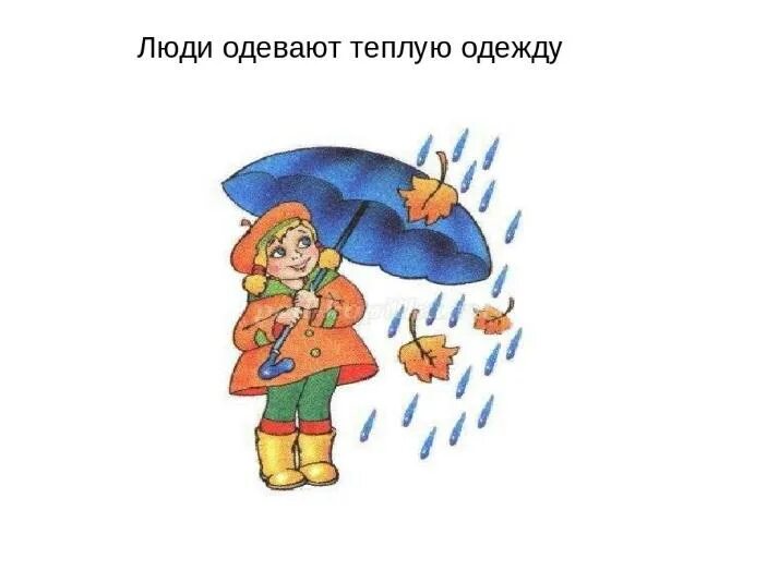 Что бывает теплым 1. Люди одевают теплую одежду. Тепло одеваться рисунок. Одеть теплую одежду осенью. Одевайте детей по- теплее.