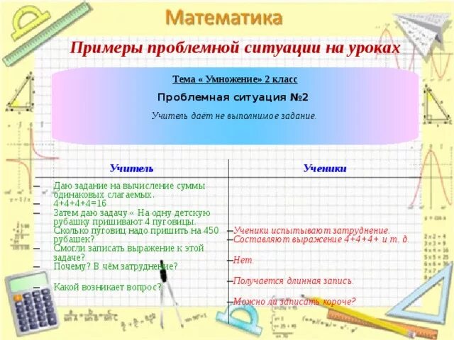 Проблемная ситуация на уроке пример. Проблемные ситуации на уроках математики 2 класс. Проблемная ситуация на уроке математики в начальной школе пример. Примеры проблемных ситуаций на уроках математики. Проблемная ситуация на уроке.