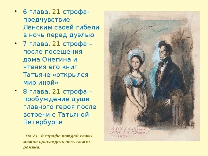 Онегин 4 строфы. Онегин перед дуэлью. Онегин и Ленский дуэль.