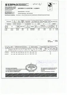 Евраз сертификаты качества