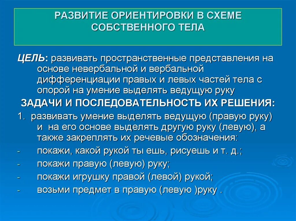 Ориентировка в схеме собственного тела. Ориентация в схеме собственного тела. Упражнения на ориентировку в схеме собственного тела. Ориентировка в схеме собственного тела для дошкольника. Семейная дифференциация