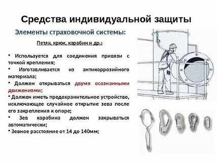 Открытие зева