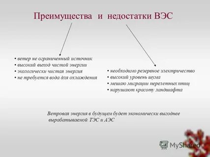 Недостатки сэс