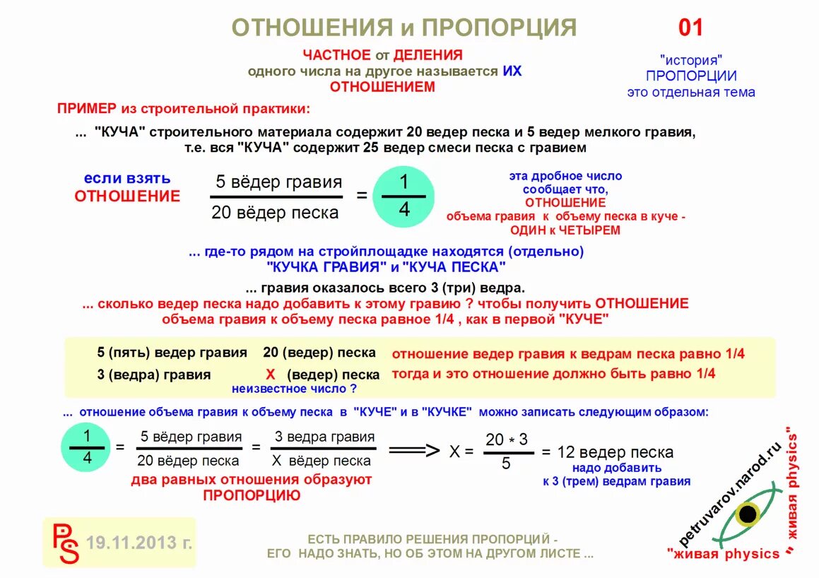 06 06 в отношениях. Отношения и пропорции. Математика 6 класс отношения и пропорции. Отношения и пропорции 6. Отношения чисел и пропорции.