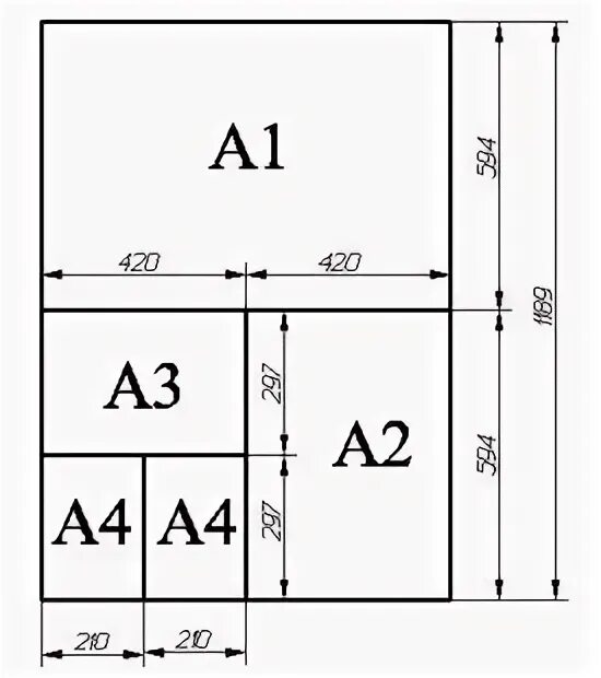 А2 а3 равно. Формат а2 Размеры. Формат чертежа а2. Формат а2 Размеры чертеж. Чертеж а1 Размеры.