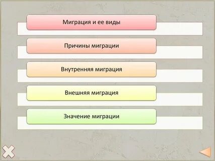 Внутренняя миграция регистрация