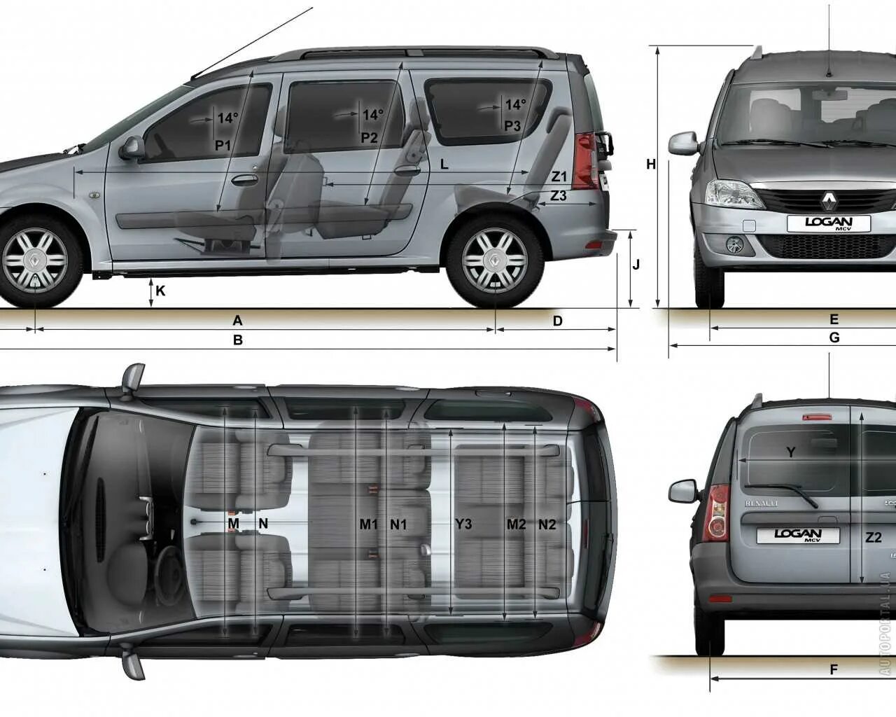 Рено докер габариты кузова. Докер размеры. Рено докер габариты кузова. Renault dokker 2018 габариты. Renault dokker габариты кузова.