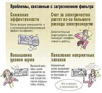 Работа без кондиционера