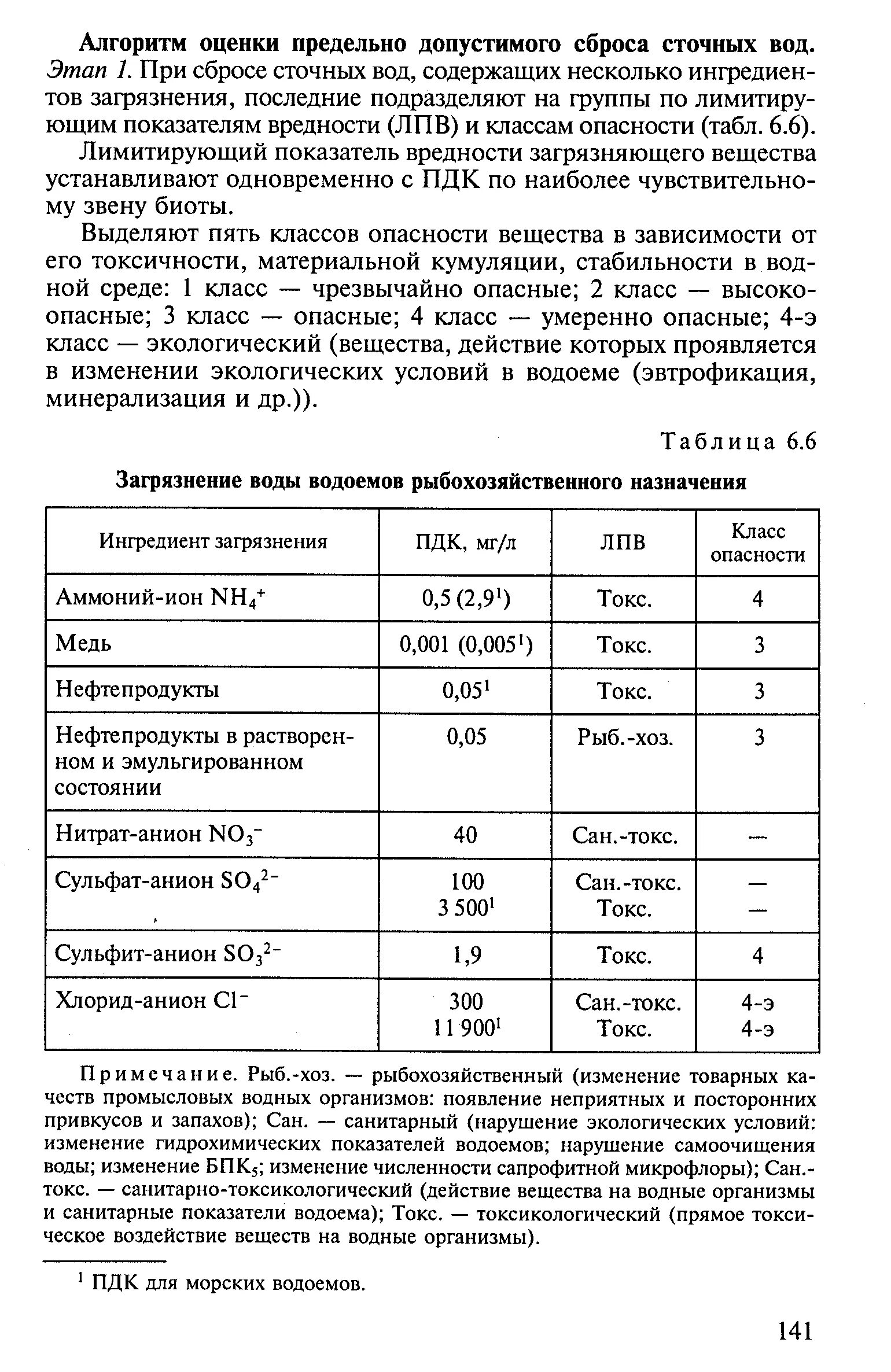 Рыбохозяйственные нормативы качества воды. Показатели воды для рыбохозяйственных водоемов. Класс опасности сточных вод. Класс опасности загрязняющих веществ в сточных Водах. Показатели сточных вод для сброса в водоем.