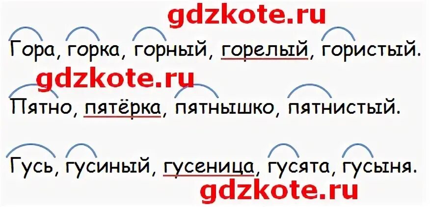 Гора горный гористый однокоренные слова. Родственные слова пятно. Гористый однокоренные слова. Пятнышко однокоренные слова. Проверочное слово к слову пятно