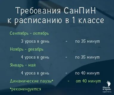 Норма уроков 3 класс