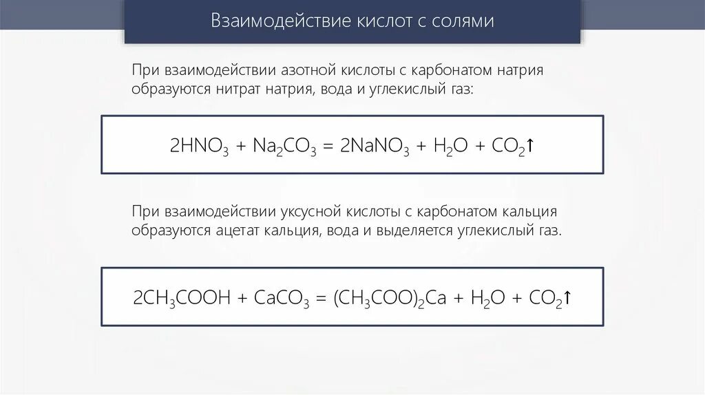 Азотная кислота взаимодействует с сульфатом натрия