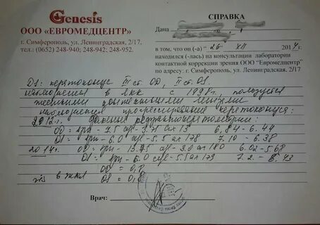 Генезис анализы