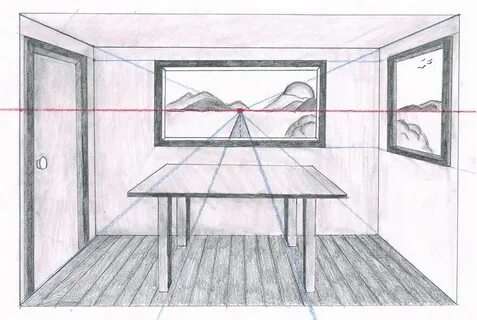 A Guide to Perspective Drawing – The Postman's Knock