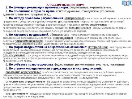 Социальные нормы предписывающие запрещающие примеры