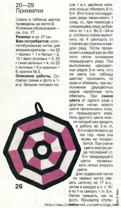 Описание схемы прихваток спицами. Схема вязания прихватки. Прихватка крючком схема и описание. Вязание прихваток крючком со схемами и описанием. Вязание прихватки крючком для начинающих схемы с подробным описанием.