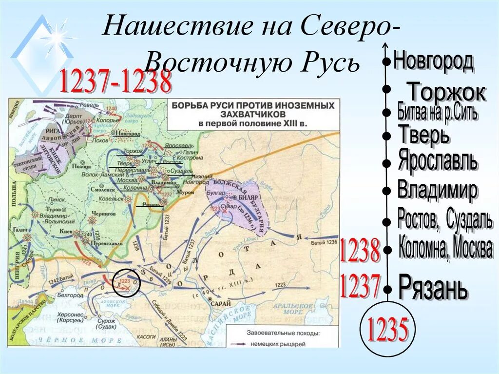 Обозначьте стрелками завоевательные походы хана батыя. Поход Батыя на Русь 1237-1238 карта. Поход Батыя на Северо-восточную Русь. Поход Батыя на Северо-восточную Русь Дата. Нашествие хана Батыя на Русь карта.