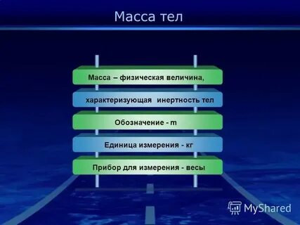Величина характеризующая наклон прямой