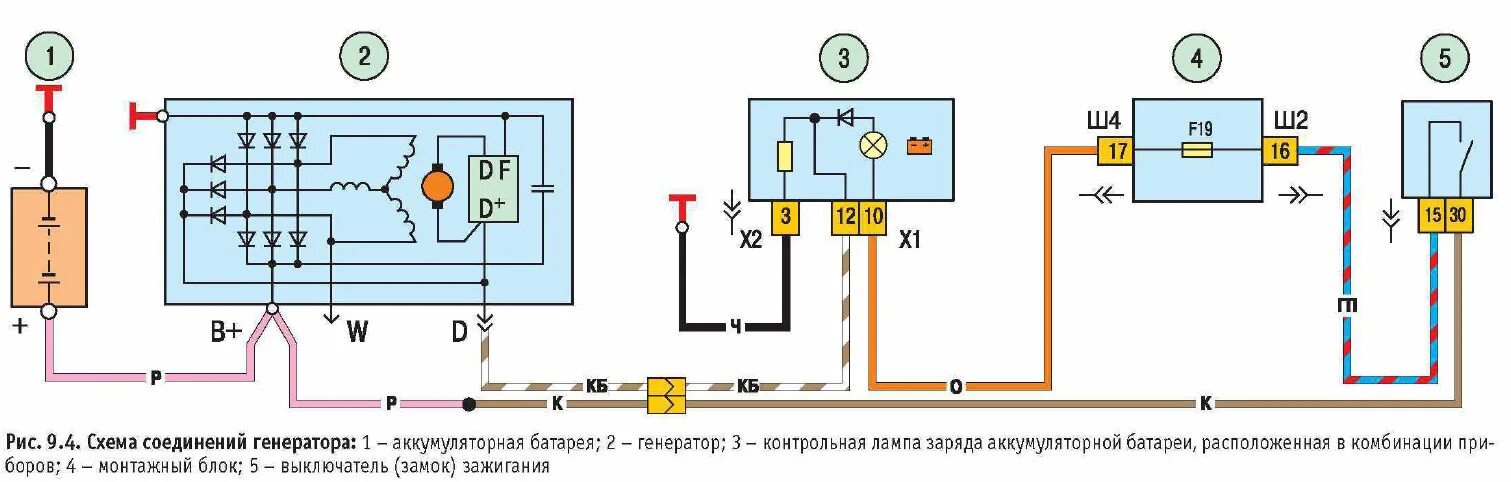 Почему не горит лампочка зажигания. Схема возбуждения генератора ВАЗ 2123. Схема заряда аккумулятора Нива. Схема зарядки аккумулятора Нива Шевроле. Схема возбуждения генератора Нива.