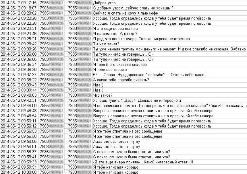 Как получить распечатку смс. Детализация смс. детализация смс с текстом. как выглядит распечатка сообщений. распечатка смс.