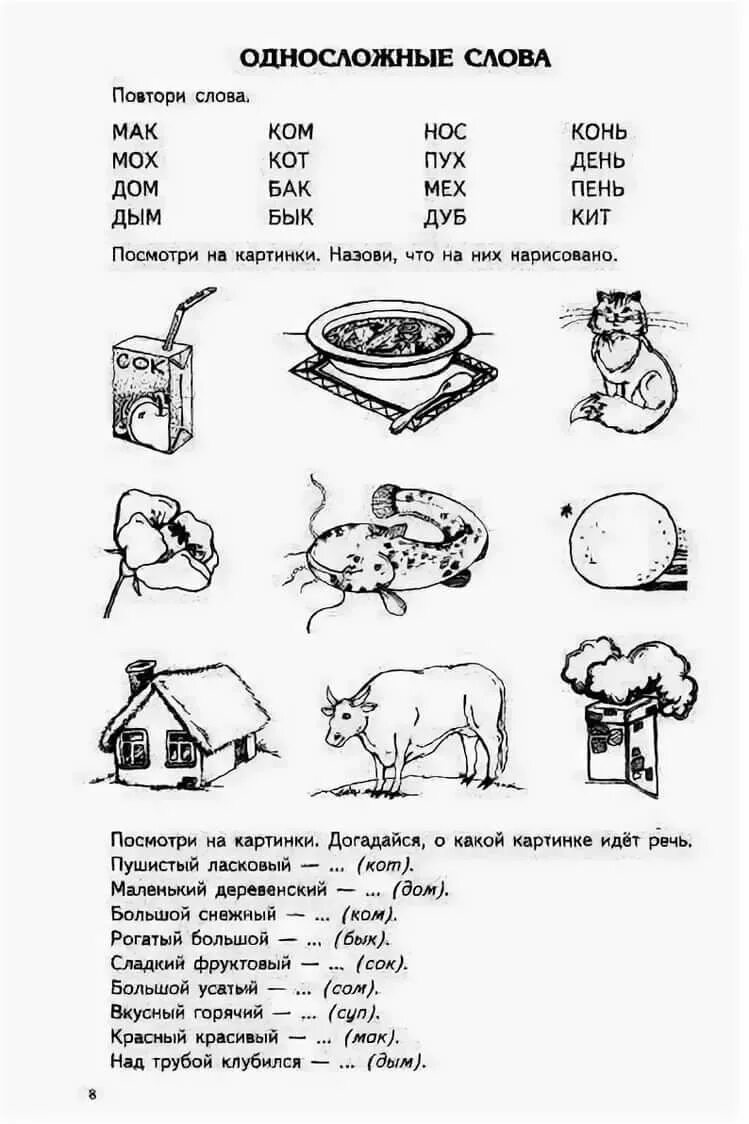 Односложные слова ответы. Слоговая структура двусложные слова. слоговая структура односложные слова. слова 1 класса слоговой структуры. двусложные слова слоговая структура слова.