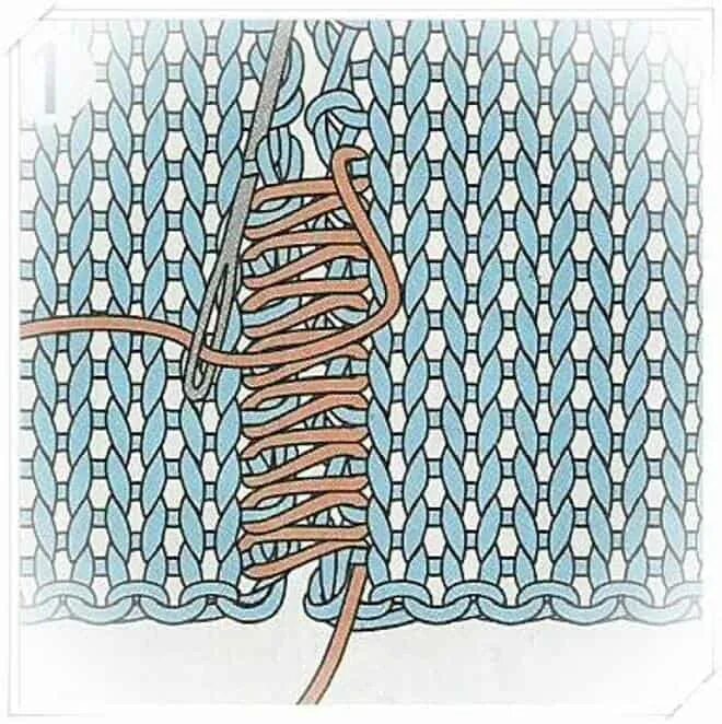 Соединение деталей трикотажным швом. Сшивание матрасным швом. Матрасный шов в вязании спицами. Трикотажный шов для сшивания вязаных деталей. Gorizontalnij matrasnij shov.