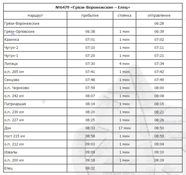 РЖД станция грязи воронежские. Электричка грязи Елец. Поезд 6479 грязи-воронежские — Елец. Расписание автобусов электричек Елец-Липецк.