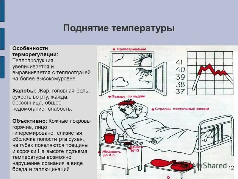 Сколько температура спать