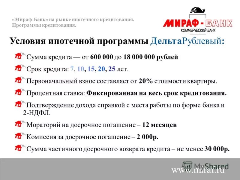 условия автокредитования. программы ипотечного кредитования. программа кредит. мираф. льготное кредитование малого бизнеса.