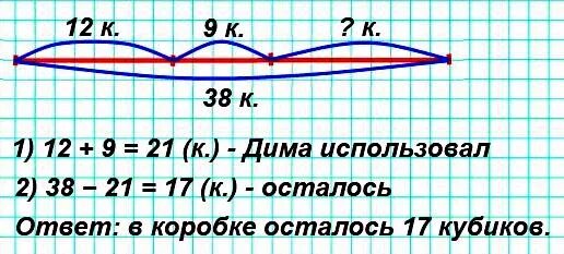 Решение задачи в коробке было 38 кубиков из 12 кубиков. Сколько кубиков осталось в коробке. Математика 2 класс страница 67 задача 22