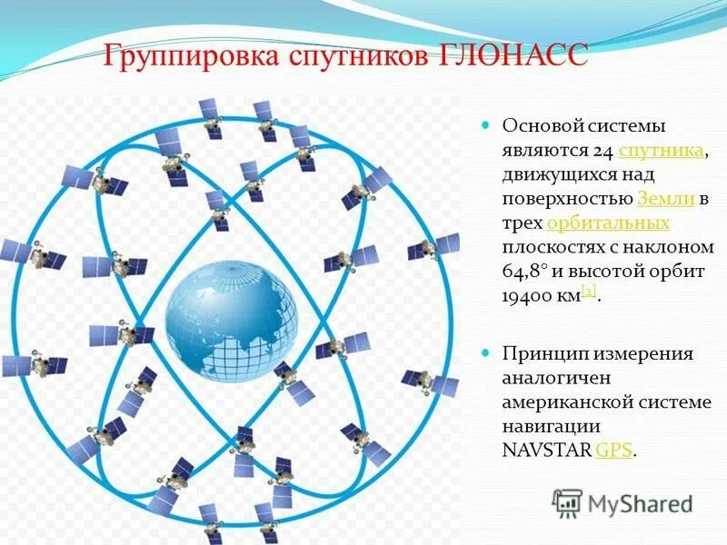 спутниковая система навигации глонасс. система координат глонасс и gps. структурная схема спутниковой радионавигационной системы глонасс. глонасс схема спутников. беззапросные измерительные станции глонасс.