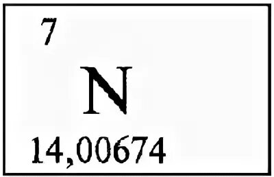Азот символ элемента. Химический элемент азот карточка. Азот в таблице Менделеева. Азот элемент таблицы Менделеева. Таблица химических элементов Менделеева азот.