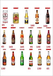 Кб каталог пермь