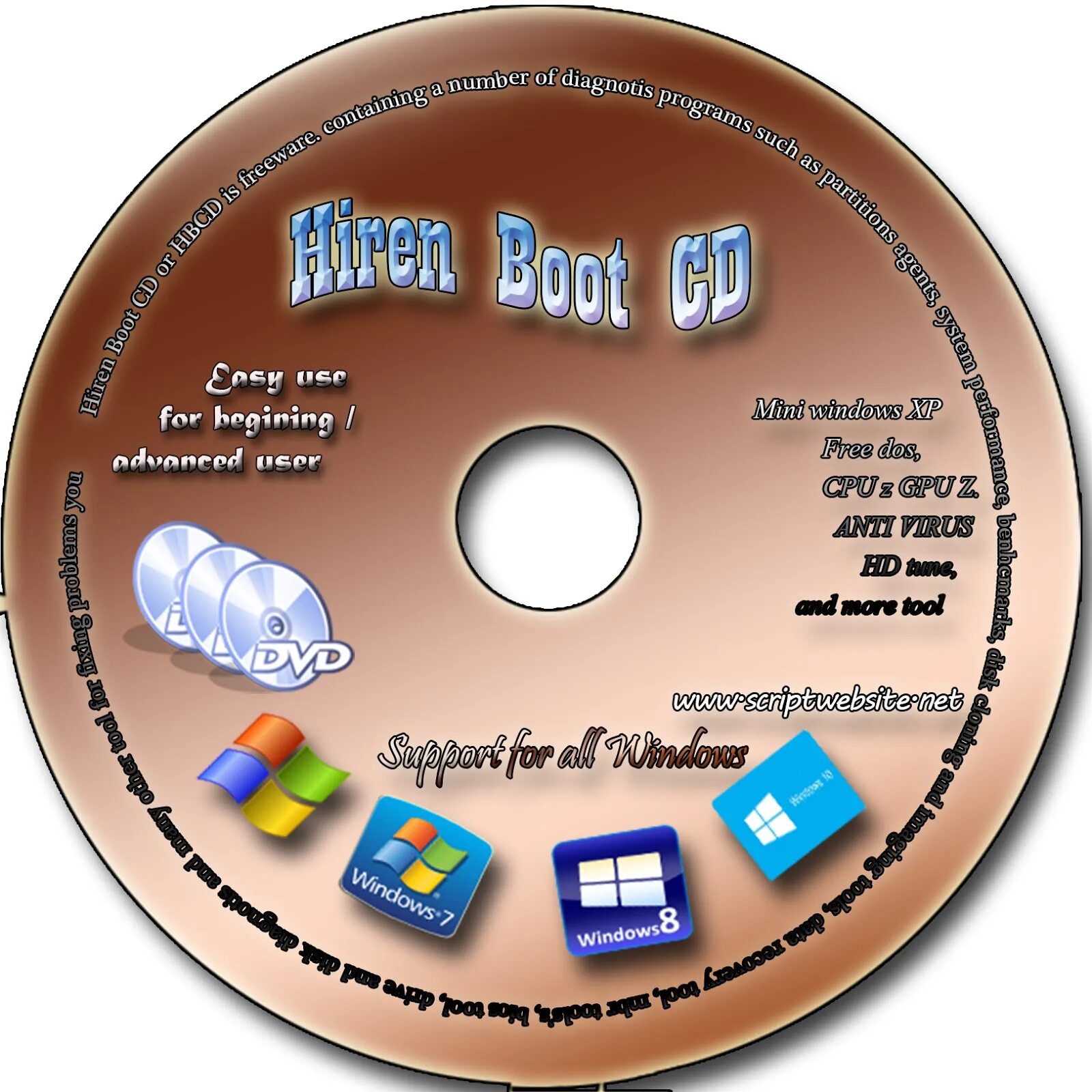 Диск браузер. Hirens Boot. Boot CD. Hirens Boot CD. Boot CD DVD.