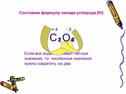 Составьте формулы оксидов следующих элементов углерода 4