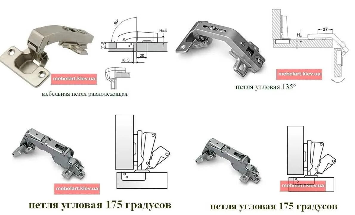 Типы шарниров. Петля мебельная четырехшарнирная. Накладная. Maestro 66491. Петля мебельная Jet с доводчиком. Петля угловая 30 градусов с доводчиком. Петли мебельные открыванием 175 градусов монтажная схема.