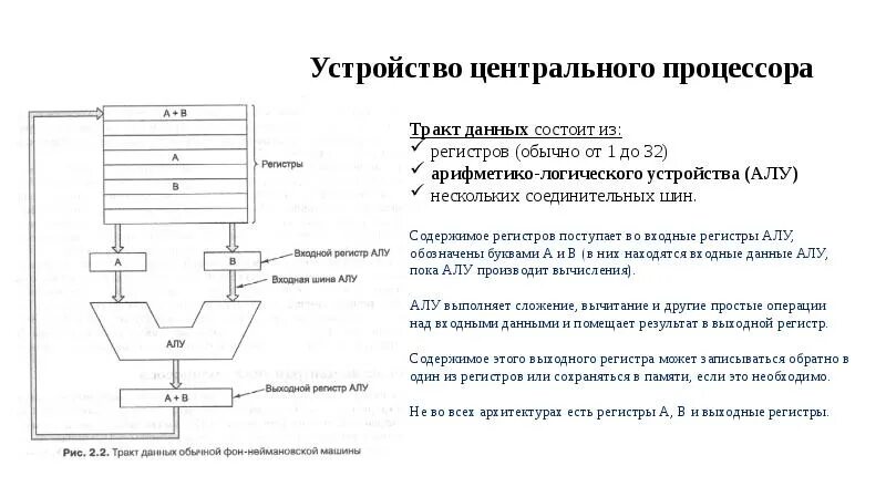 Устройство центрального процессора. Центральные устройства. устройства центрального уровня. центральные устройства картинки.