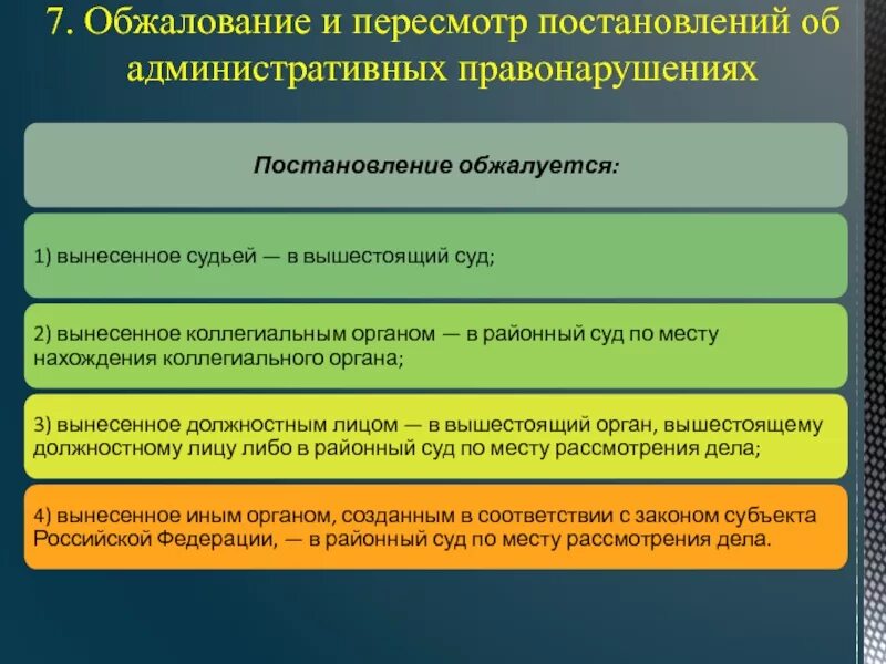 По результатам рассмотрения административной жалобы. Порядок обжалования постановления. Порядок обжалования административного правонарушения. Порядок обжалования КОАП. Порядок обжалования по делу об административном правонарушении.