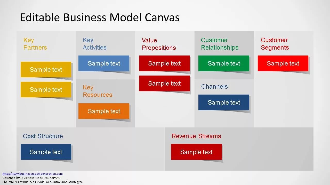 Create canvas