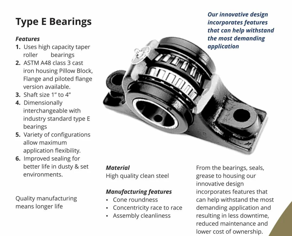 Types of bearings. Angular cylindrical roller bearing. Bearing factory. Bearings design. Nearly конструкция.