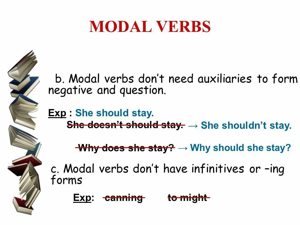 Should an d need. Modal verb should/shouldn&#039;t таблица. modal verbs negative. modal verbs таблица. модальный глагол should.