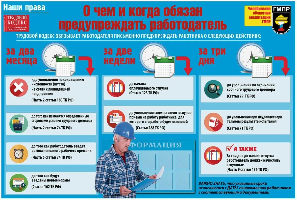 Сколько часов должен работать охранник