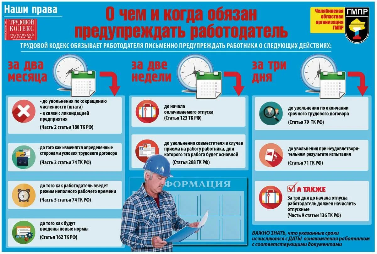 Сколько человек должен работать в месяц часов